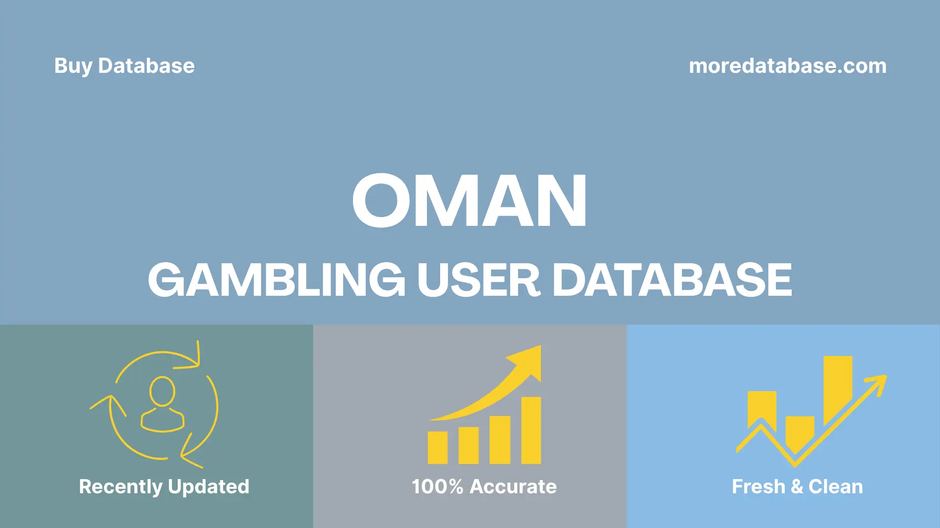 Oman Gambling User Database